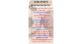 Sports Registration Dates